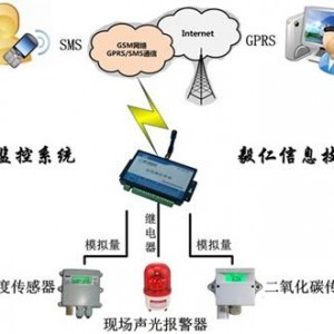 服装信息咨询与信息技术咨询 时尚与科技的创新融合