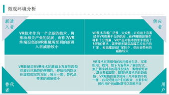合肥信息技术职业学院精品课程 信息技术咨询